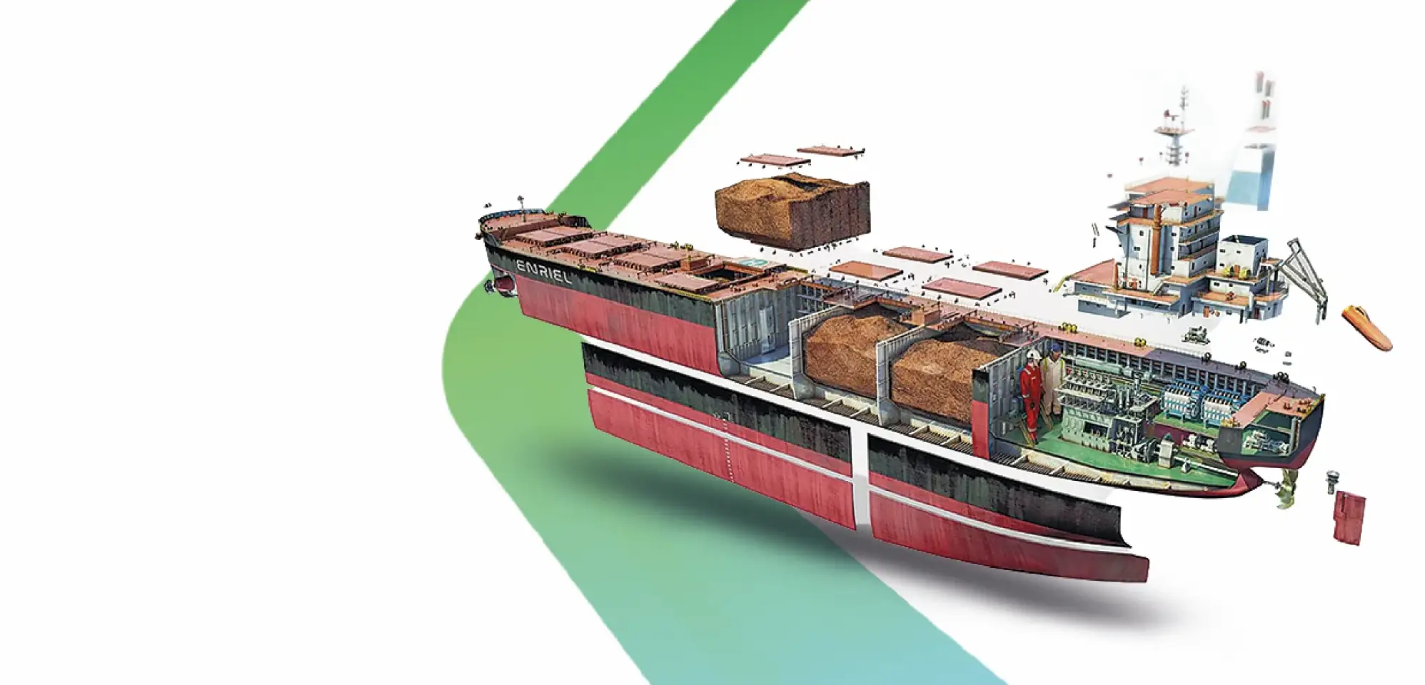 Technical Services Castrol Marine Enriel